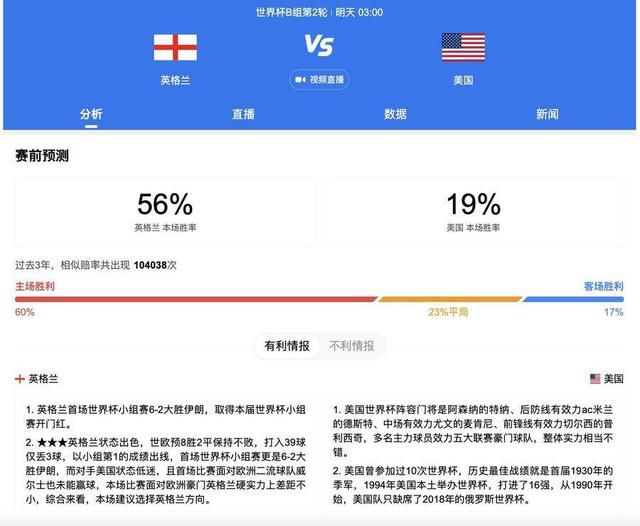 利物浦1-1战平曼城的比赛中，阿诺德为克洛普的球队打入了扳平比分的一球。